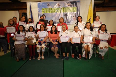 bcrd qc|Establishing CSO/NGO for Peace and Development – Barangay .